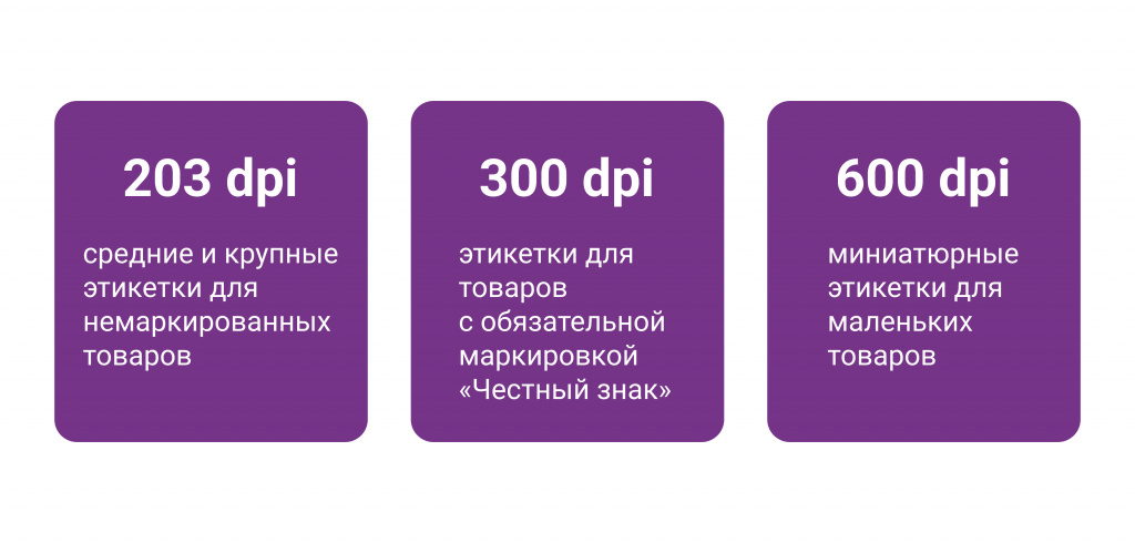 Разрешение принтера для этикеток